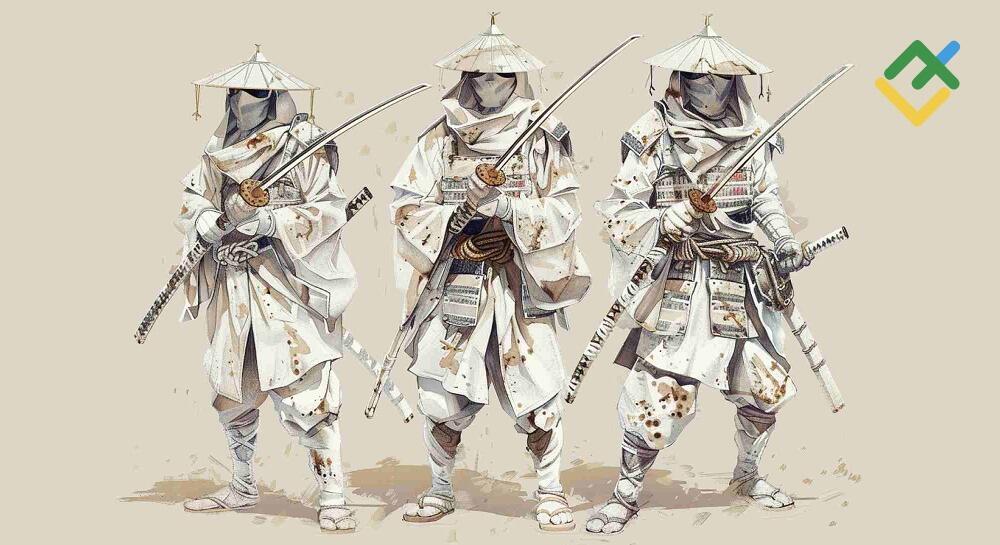 Formacje świec japońskich. „Trzech Białych Żołnierzy”. Szczegóły.