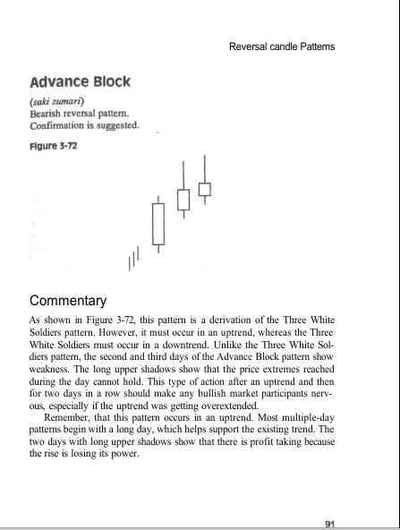 LiteForex: Uzupełnienie