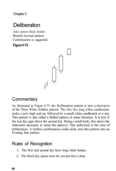 LiteForex: Uzupełnienie