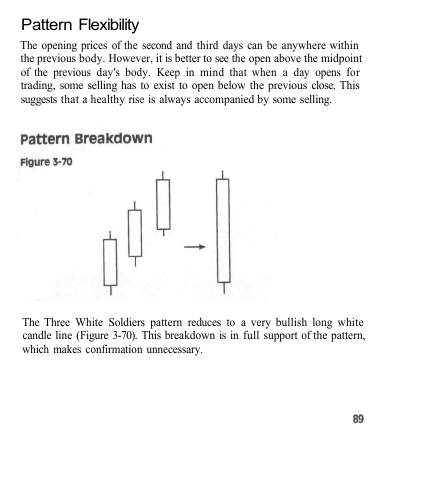 LiteForex: Szczegół nr 3. Struktura i wielkość świec