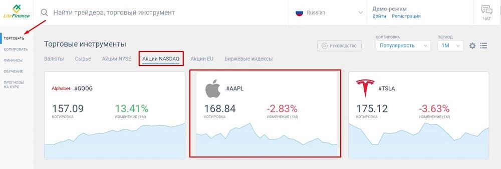 LiteFinance: Когда открывается рынок Форекс? Расписание торговых сессий