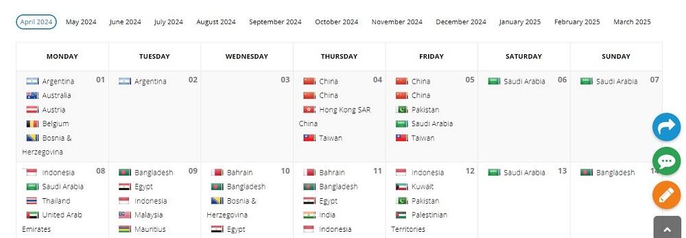 LiteForex: Dni wolne na rynku Forex