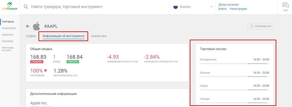 LiteFinance: Когда открывается рынок Форекс? Расписание торговых сессий