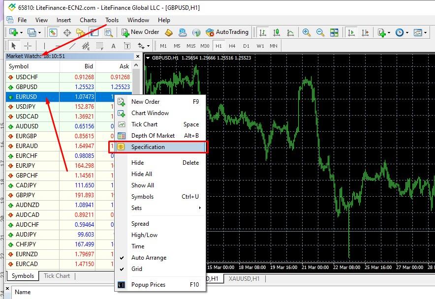 LiteForex: Kiedy otwiera się Forex? Harmonogram sesji handlowych