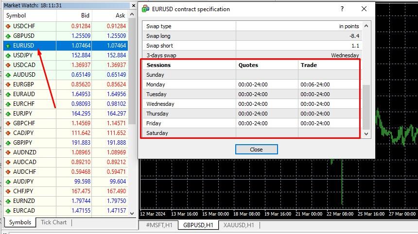 LiteForex: Kiedy otwiera się Forex? Harmonogram sesji handlowych