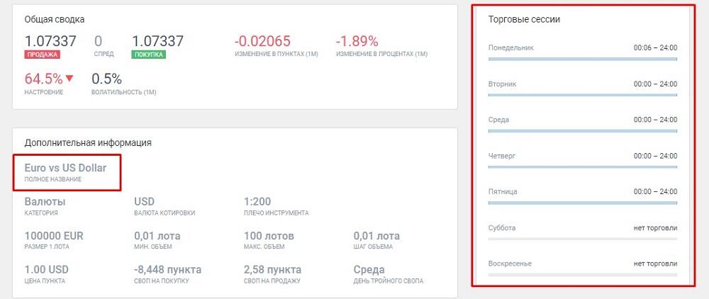 LiteFinance: Когда открывается рынок Форекс? Расписание торговых сессий
