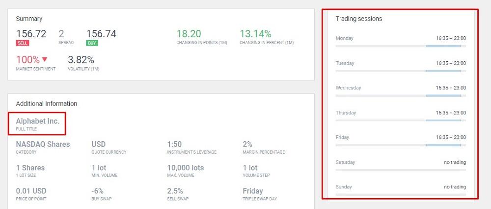 LiteForex: Kiedy otwiera się Forex? Harmonogram sesji handlowych