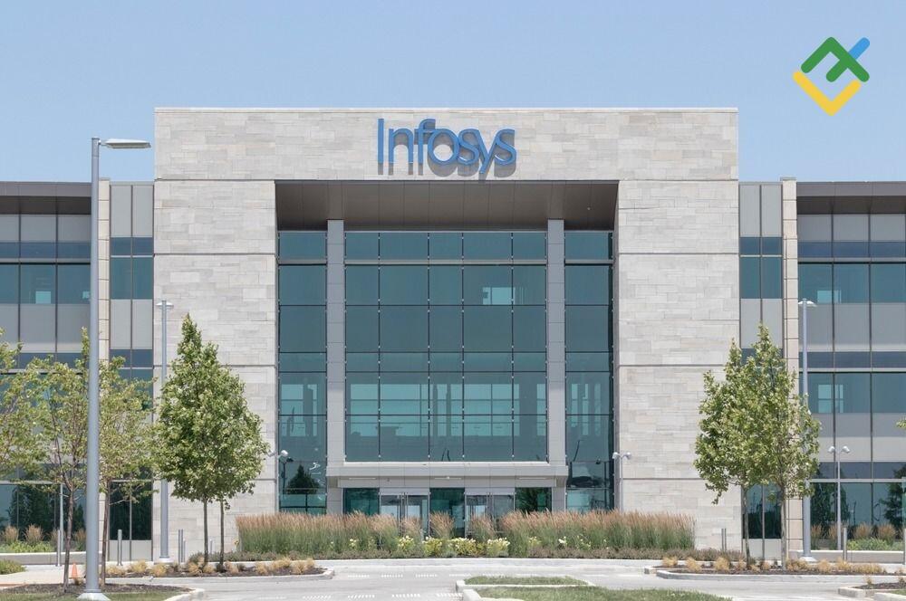 LiteFinance: Infosys Limited (INFY)