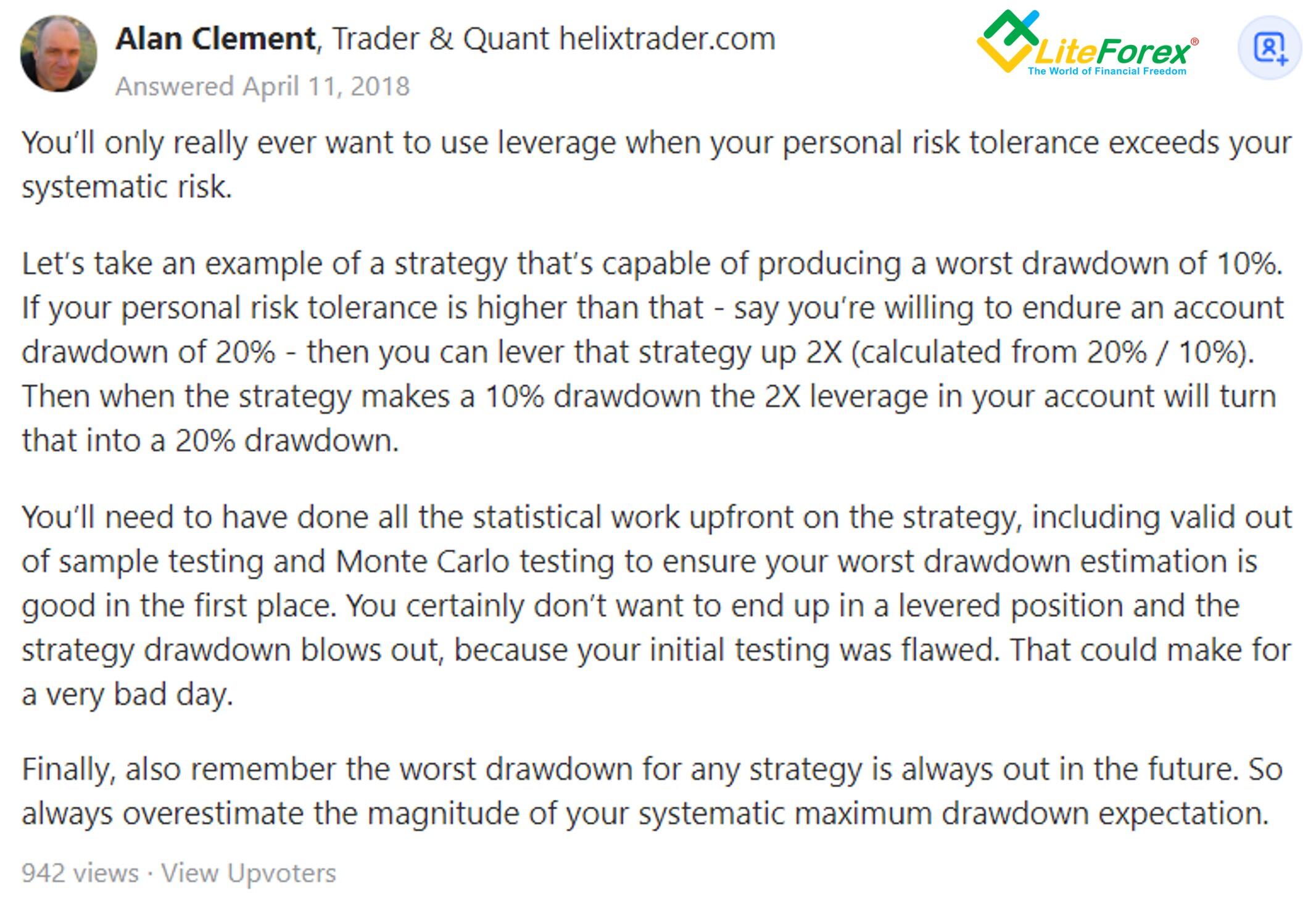 LiteFinance: Sonuç: Kaldıraç Olmalı mı Olmamalı mı
