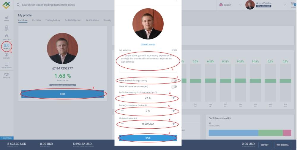 LiteForex: Trader-Konto
