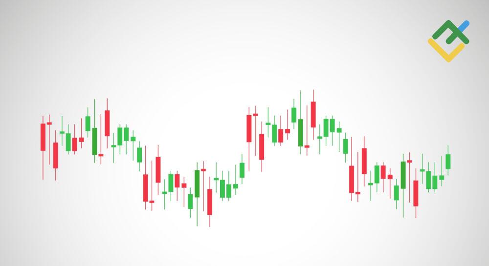 Trading Volume – Definition, Calculation, and Examples | LiteFinance