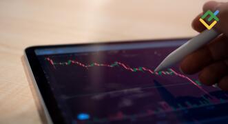 Co to takiego Trailing Stop