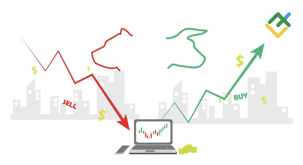 LiteFinance: Forex’te formasyon nedir?