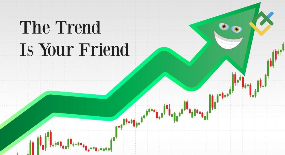 Trend na Forex: w jaki sposób określać flat lub trend