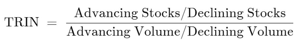 LiteForex: Jak obliczyć wskaźnik Armsa (TRIN)