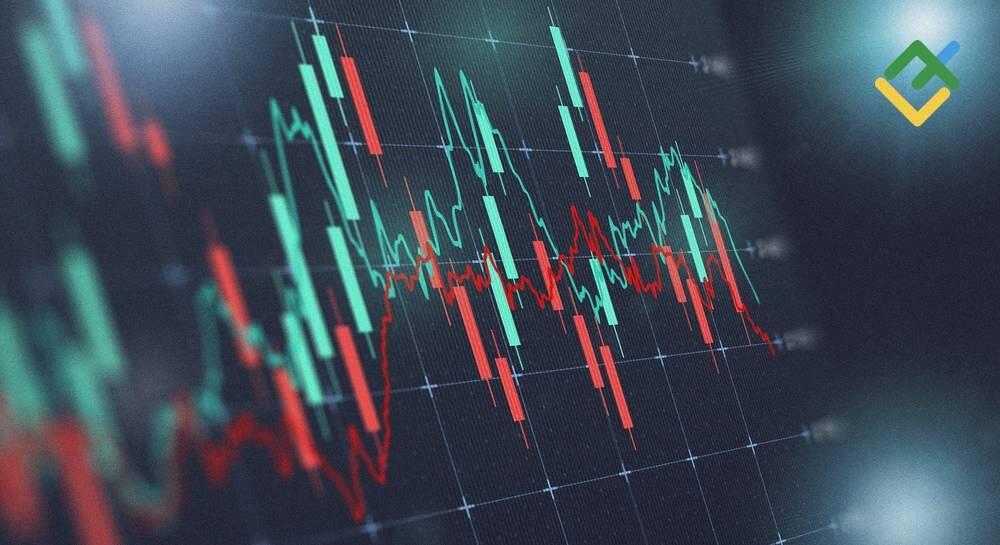 Triple Witching: What It Is & 2026 Dates | LiteFinance