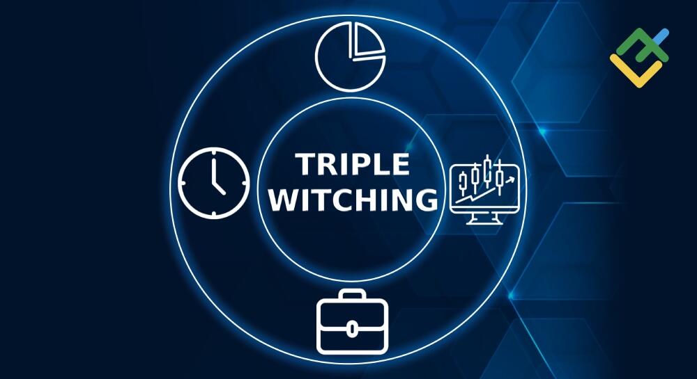 LiteFinance: Triple Witching Dates 2026