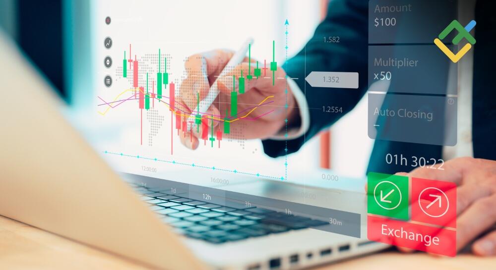 LiteFinance: How to Trade Triple Witching