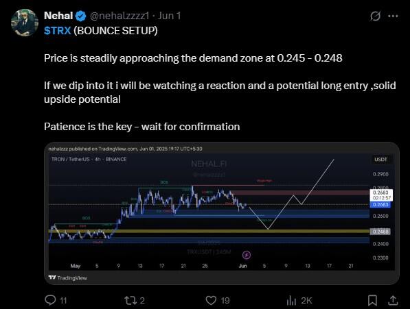 LiteFinance: Sosyal Medyada TRX (TRON) Hakkındaki Piyasa Hissiyatı