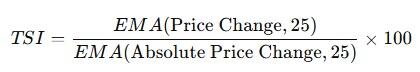 LiteForex: 3. Obliczanie wzoru TSI