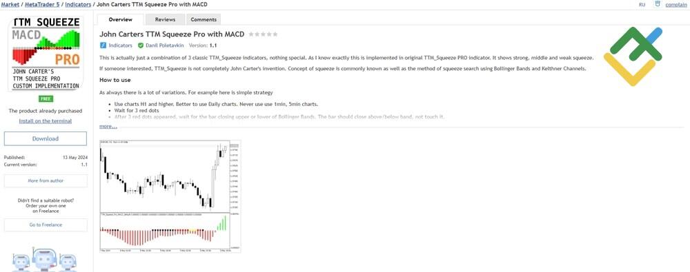 LiteForex: Jak czytać wskaźnik TTM Squeeze?