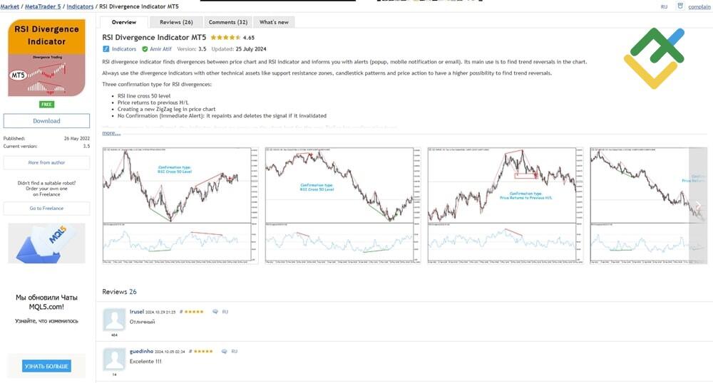 LiteForex: Krok 3: Sprawdzamy przegrzanie rynku za pomocą RSI