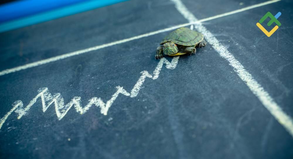 Turtle Soup Strategy: ICT Setup and Trading Rules