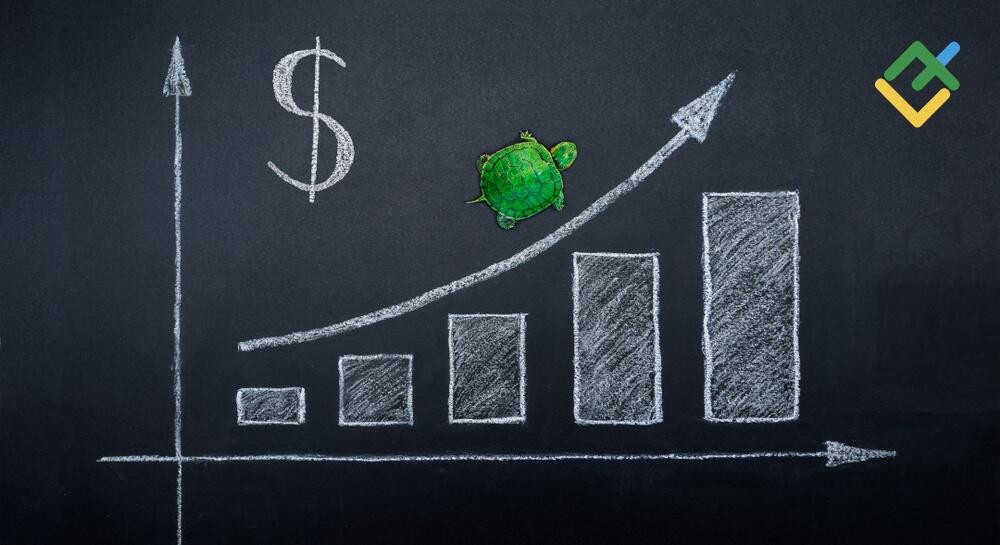 What It Is Turtle Trading: How the System Works