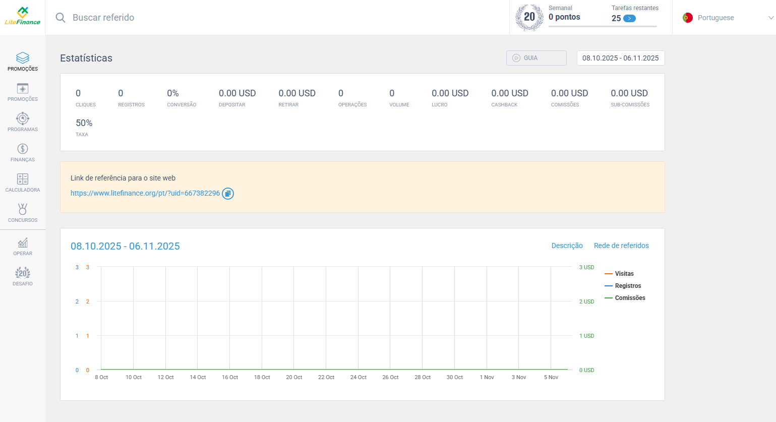 LiteFinance: Como tornar-se um parceiro da corretora (parte técnica)