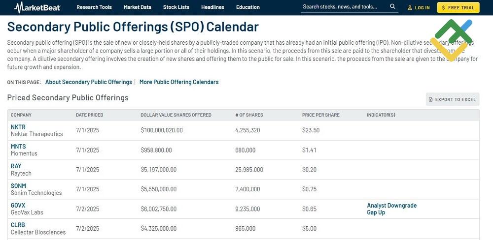 LiteFinance: Saham IPO dan Penerbitan Baru