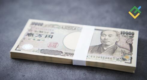 Prognoza kursu USDJPY na lata 2026, 2027, 2028–2030 oraz kolejne