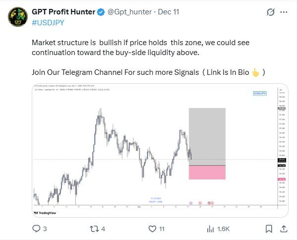 LiteForex: Nastroje rynkowe dotyczące USDJPY w mediach społecznościowych