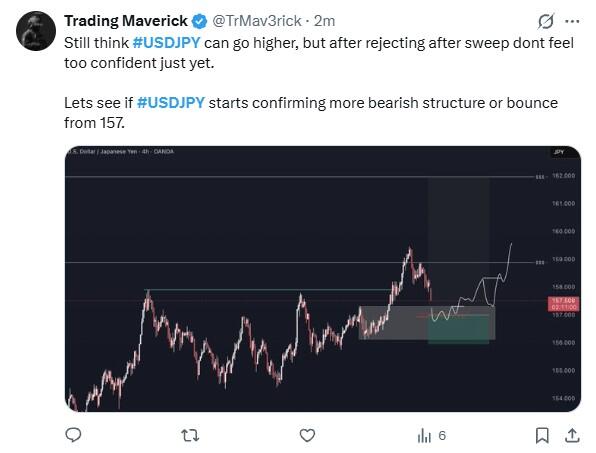 LiteFinance: Sentimen Pasar USDJPY di Media Sosial