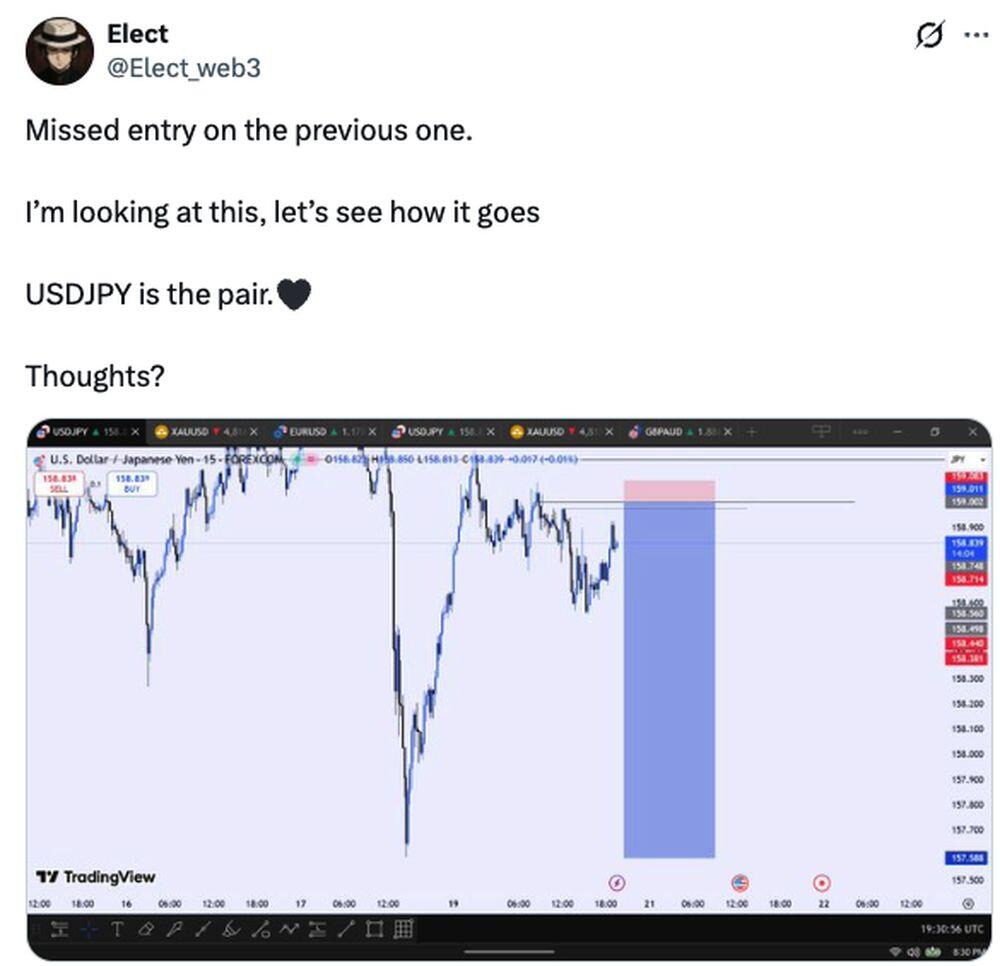 LiteFinance: USDJPY Market Sentiment on Social Media