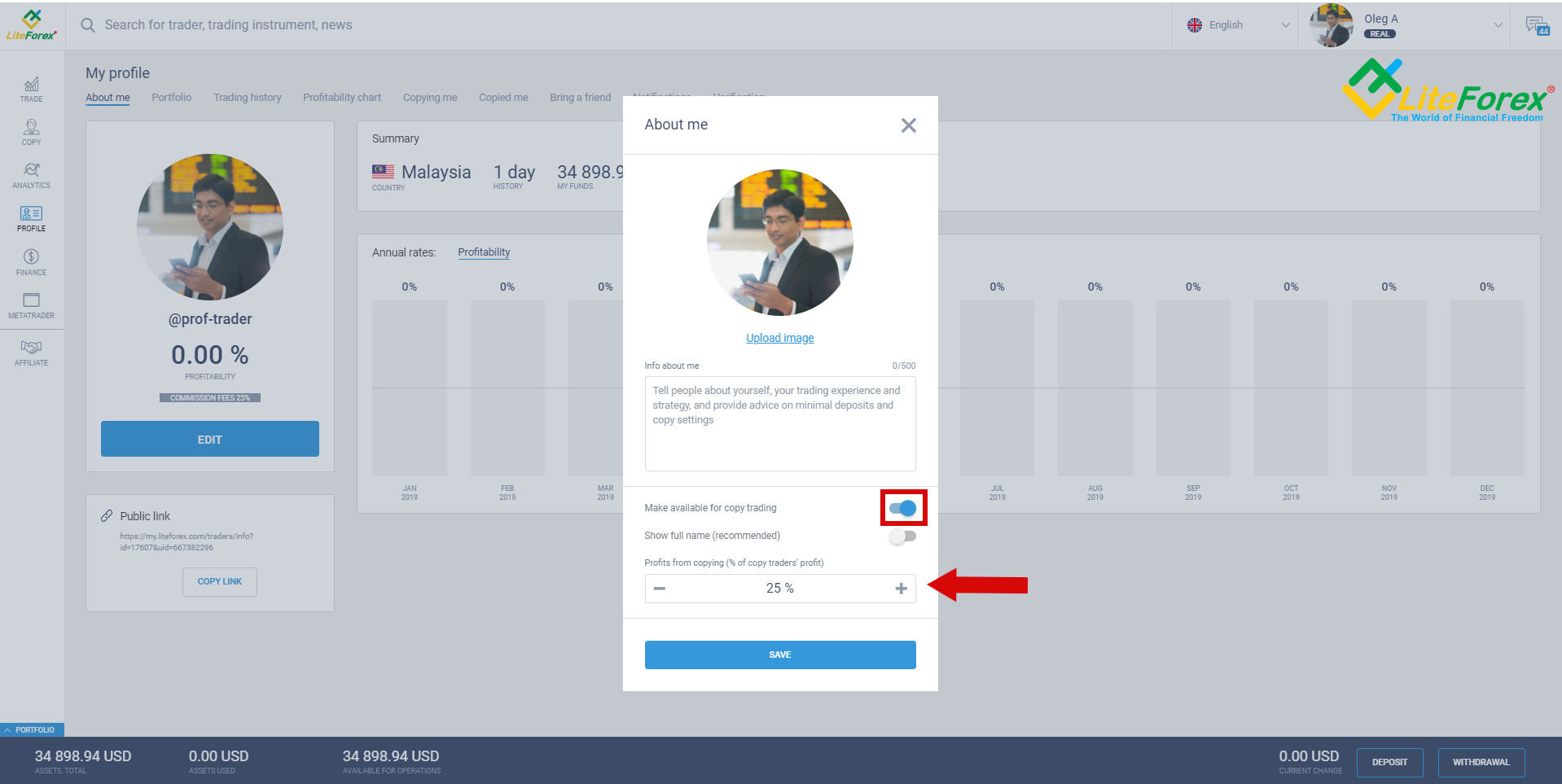 LiteForex: 1. Kopiowanie transakcji Forex (social trading)