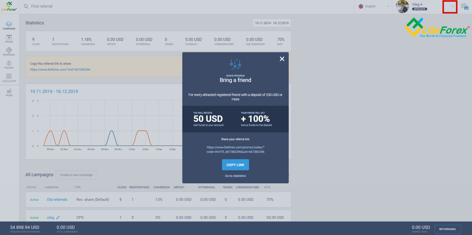 LiteForex: 2. Program partnerski (dochód od referałów)