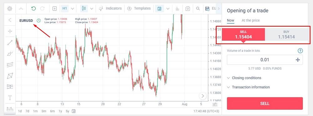 LiteFinance: What Is Exchange Rate?