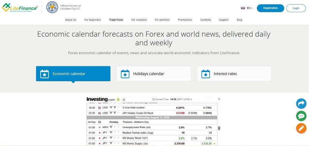 LiteFinance: How Traders Use These Factors