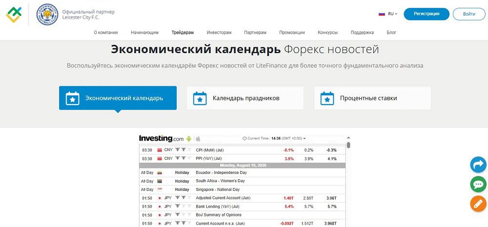 LiteFinance: Как использовать эти факторы в трейдинге