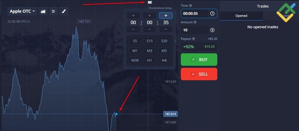 Binary Options User Interface What Are Binary Options: Definition, How Do They Work, and Example ...