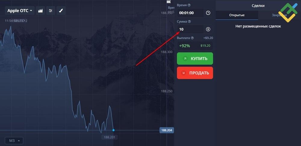 LiteFinance: Как работает бинарный опцион?