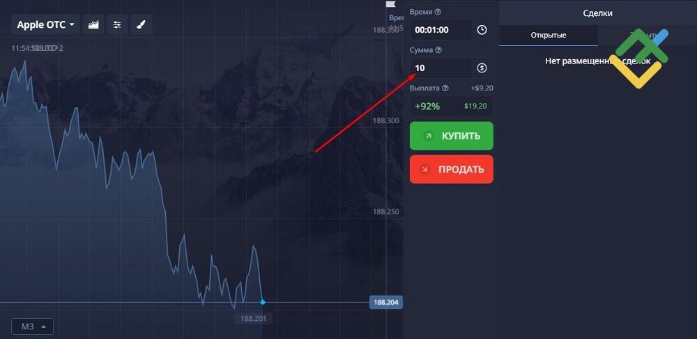 LiteFinance: Как работает бинарный опцион?