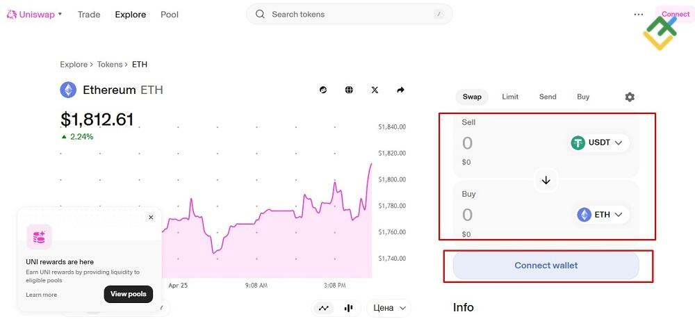 LiteFinance: 1. Direct Ethereum Purchase