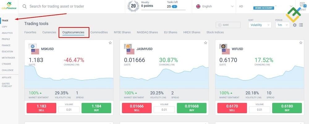 LiteFinance: 2. CFD Trading