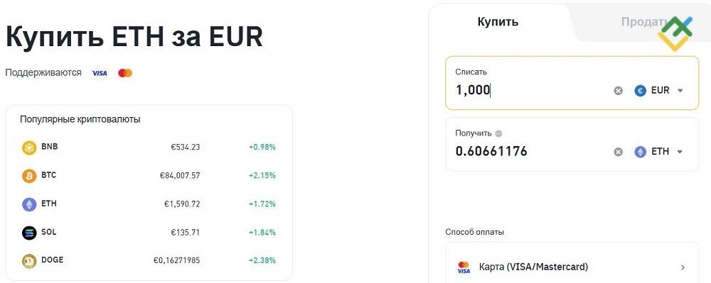 LiteFinance: 1. Прямая покупка Эфириума