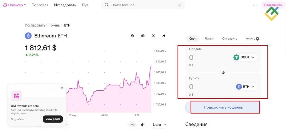 LiteFinance: 1. Прямая покупка Эфириума