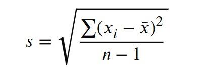LiteFinance: Standard Deviation