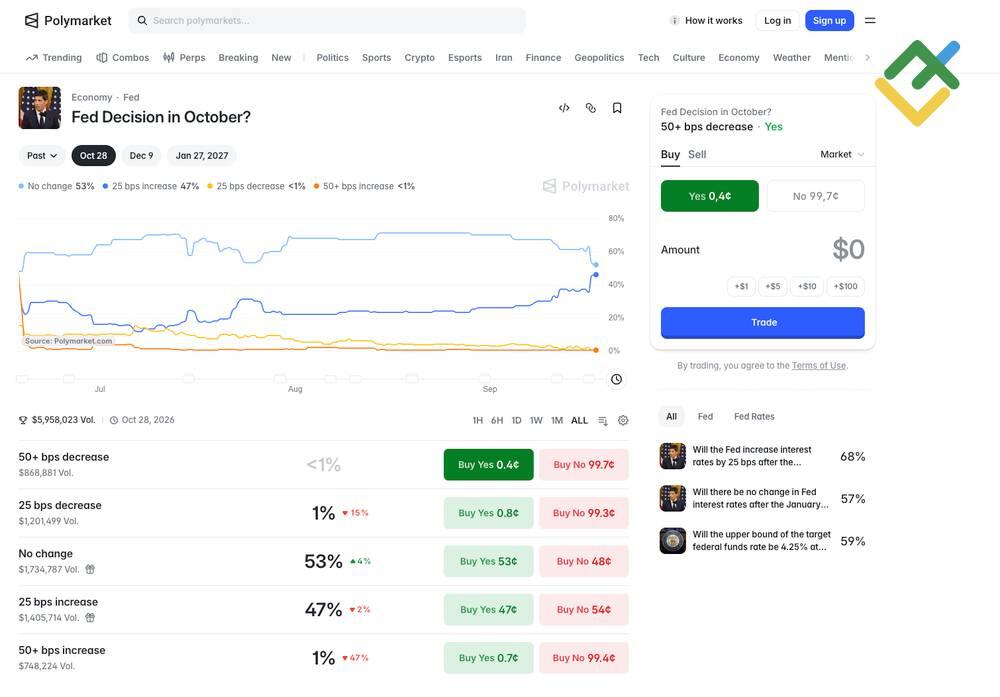 LiteFinance: Пример событийного контракта