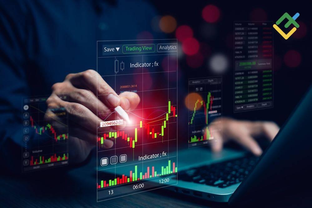 LiteFinance: What Is a Trading Platform?