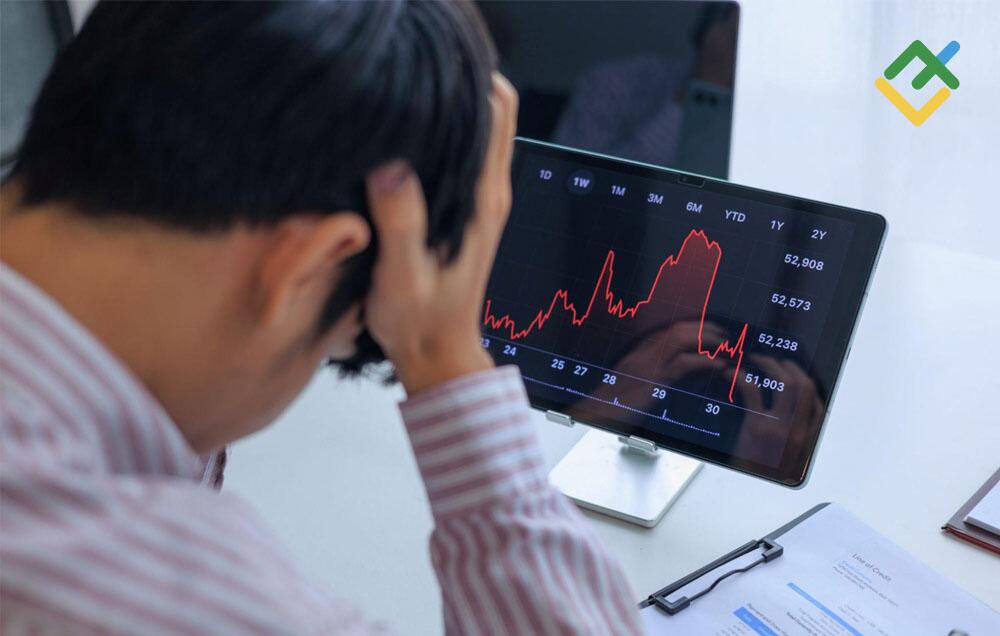 LiteFinance: Как распознать капитуляцию